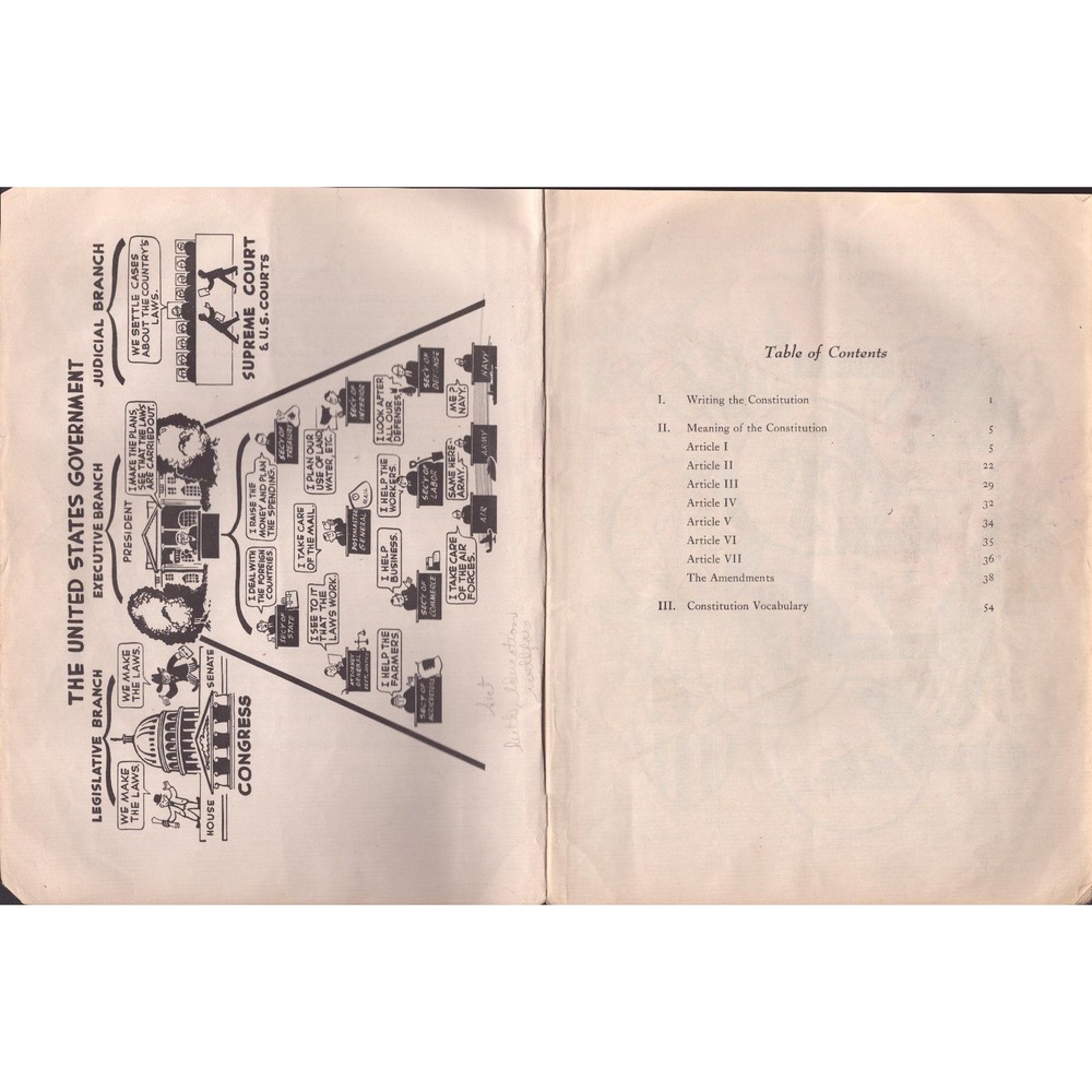 Our Constitution and What it Means William Kottmeyer Webster Publishing Co - Picture 3 of 3